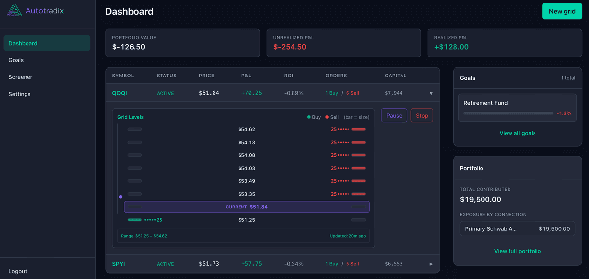 AutoTradix app interface showing strategy simulation